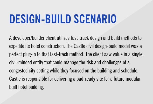 Design Build Scenario